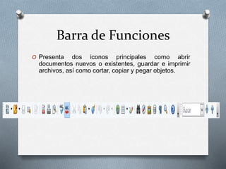 Tutorial open office writer | PPTX