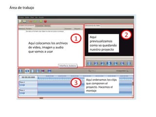 1
2
3
Aquí colocamos los archivos
de vídeo, imagen y audio
que vamos a usar
Aquí
previsualizamos
como va quedando
nuestro proyecto
Aquí ordenamos los clips
que componen el
proyecto. Hacemos el
montaje
Área de trabajo
 