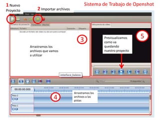 3 5
4
Arrastramos los
archivos que vamos
a utilizar
Previsualizamos
como va
quedando
nuestro proyecto
Arrastramos los
archivos a las
pistas
1 Nuevo
Proyecto 2 Importar archivos
Sistema de Trabajo de Openshot
 