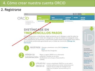 2. Registrarse
4. Cómo crear nuestra cuenta ORCID
 