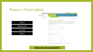 Passo 1: Formulário
https://orcid.org/register
Nome
Sobrenome
E-mail
Senha
 