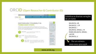 ORCID (Open Reseacher & Contributor ID)
www.orcid.org
Substitua as diversas variações
de um nome
Por um número:
0000-0001-9723-9576
 