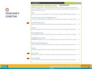 Universidade de São Paulo
BRASIL
PESQUISAR E
CONECTAR
 