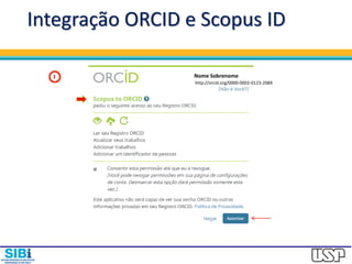 Integração ORCID e Scopus ID
Nome Sobrenome
http://orcid.org/0000-0002-0123-208X
 