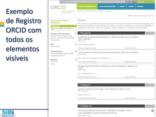 Exemplo
de Registro
ORCID com
todos os
elementos
visíveis
 