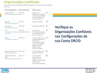 Verifique as
Organizações Confiáveis
nas Configurações de
sua Conta ORCID
 