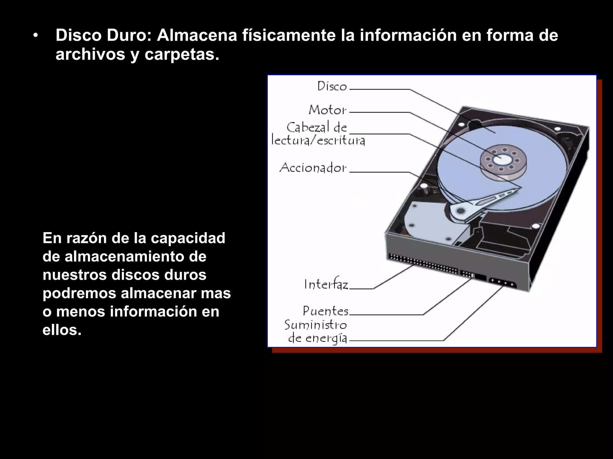 Disco Duro: Almacena físicamente la información en forma de archivos y carpetas.  En razón de la capacidad de almacenamiento de  nuestros discos duros podremos almacenar mas o menos información en  ellos.  