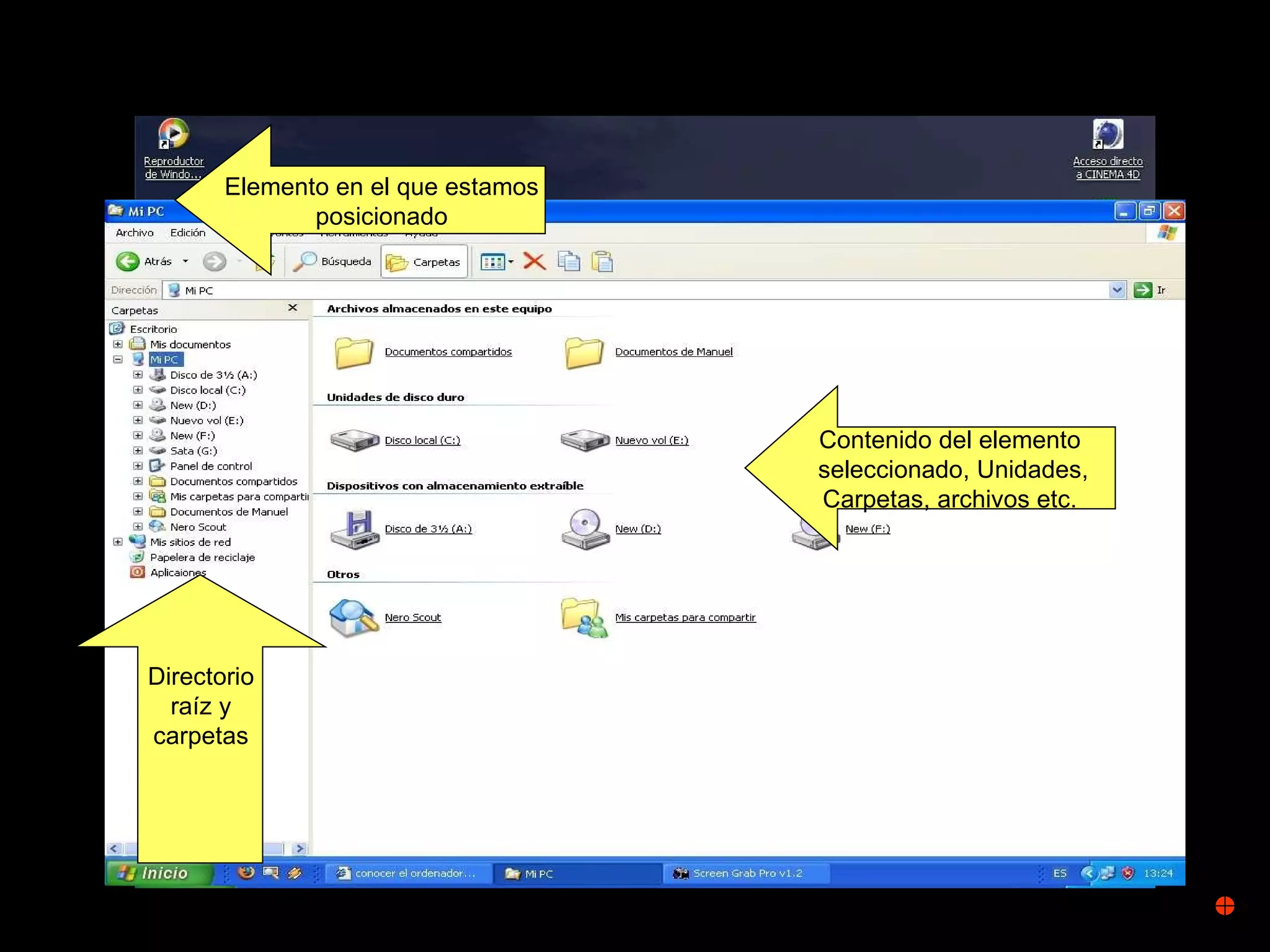 Elemento en el que estamos posicionado Contenido del elemento  seleccionado, Unidades, Carpetas, archivos etc.  Directorio raíz y carpetas 