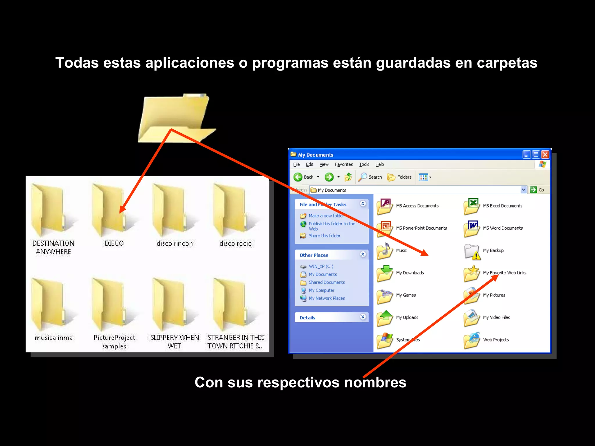 Todas estas aplicaciones o programas están guardadas en carpetas Con sus respectivos nombres  