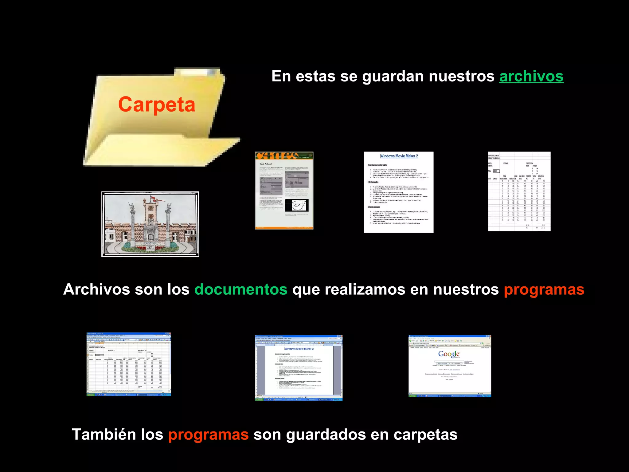 En estas se guardan nuestros  archivos Archivos son los  documentos  que realizamos en nuestros  programas También los  programas  son guardados en carpetas Carpeta 