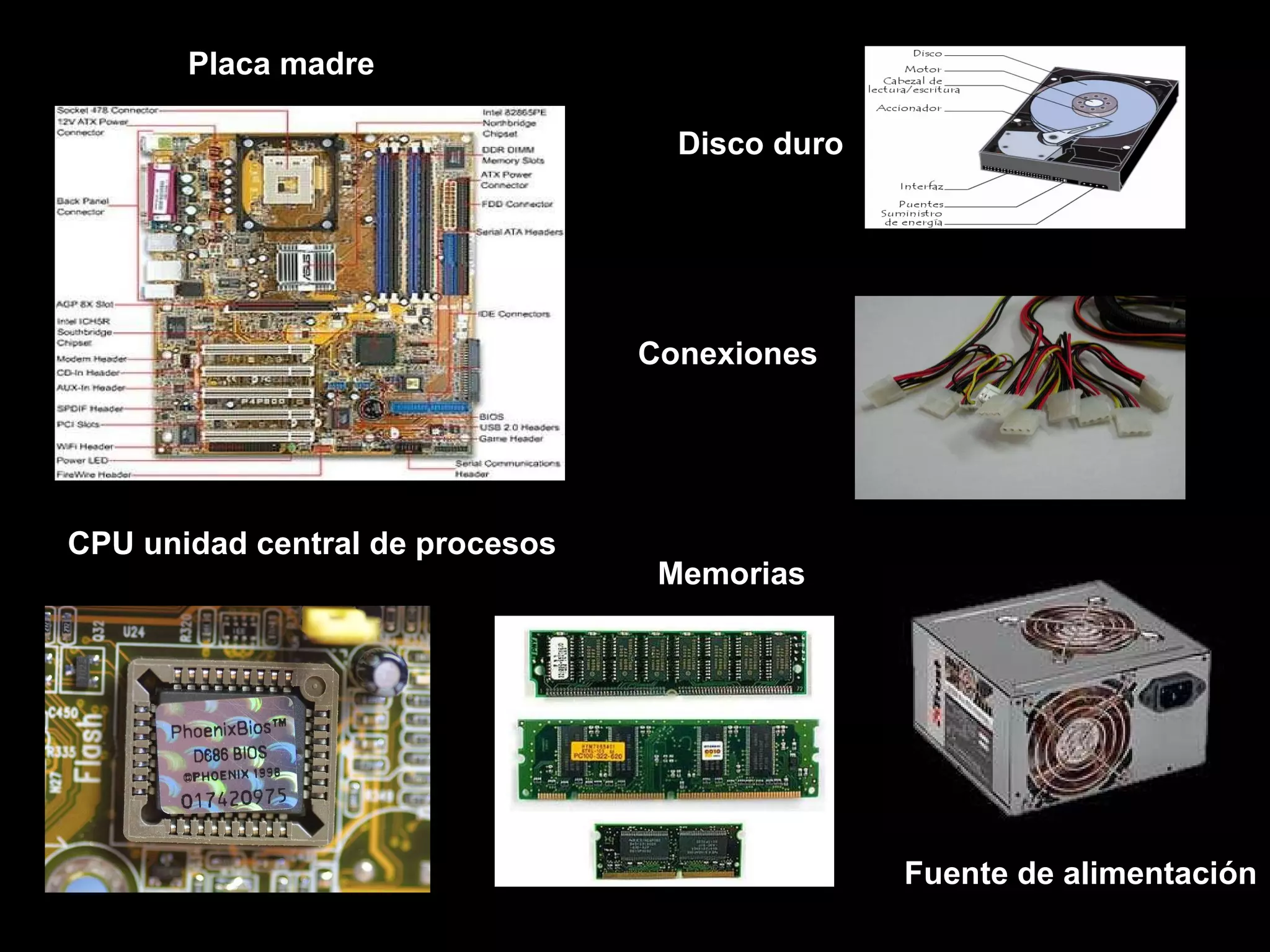 Disco duro Placa madre Conexiones Memorias Fuente de alimentación CPU unidad central de procesos 