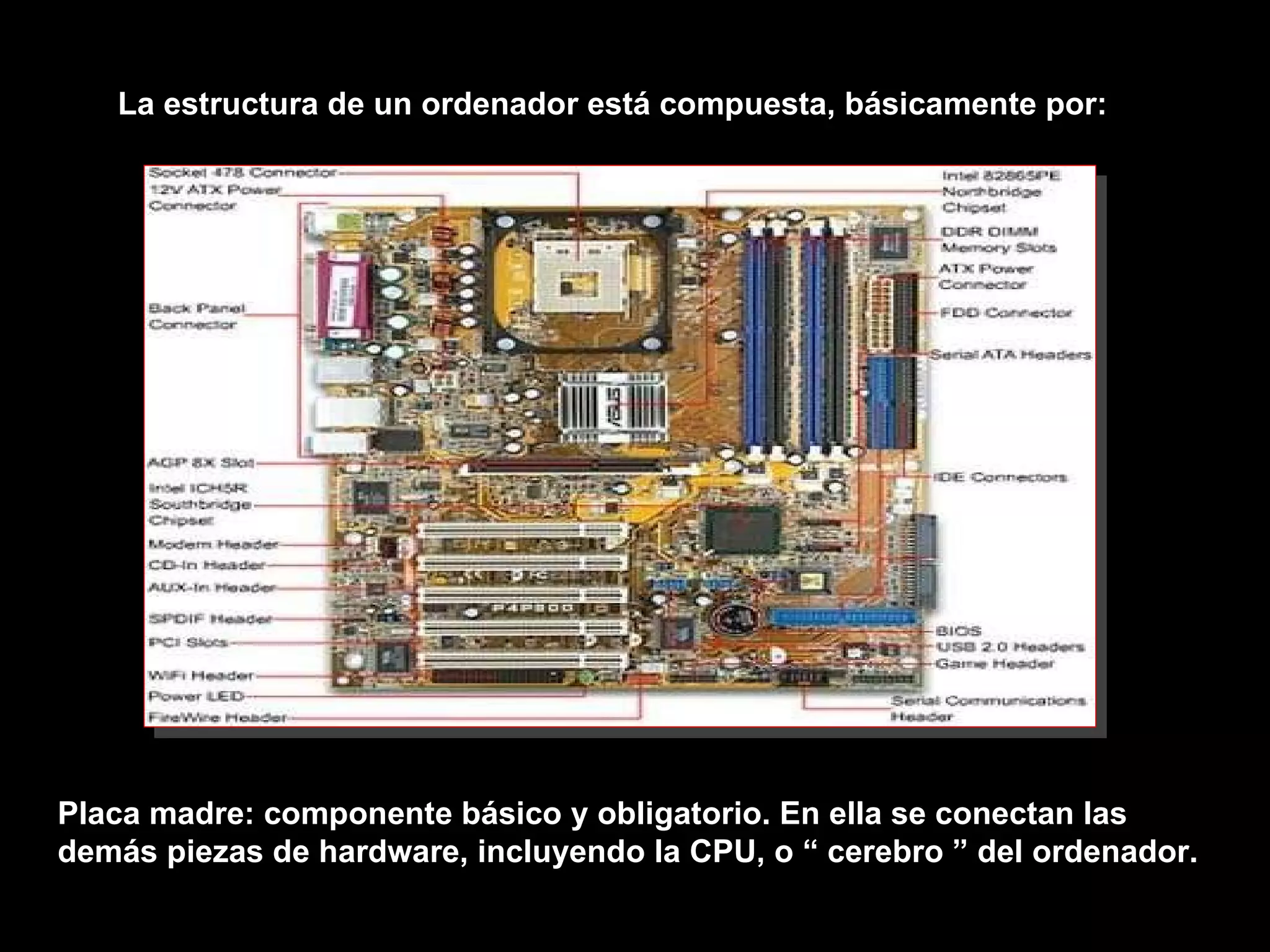 Placa madre: componente básico y obligatorio. En ella se conectan las demás piezas de hardware, incluyendo la CPU, o “ cerebro ” del ordenador. La estructura de un ordenador está compuesta, básicamente por: 