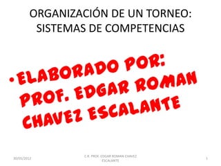 ORGANIZACIÓN DE UN TORNEO:
          SISTEMAS DE COMPETENCIAS




                 C.R. PROF. EDGAR ROMAN CHAVEZ
30/05/2012                                       1
                             ESCALANTE
 