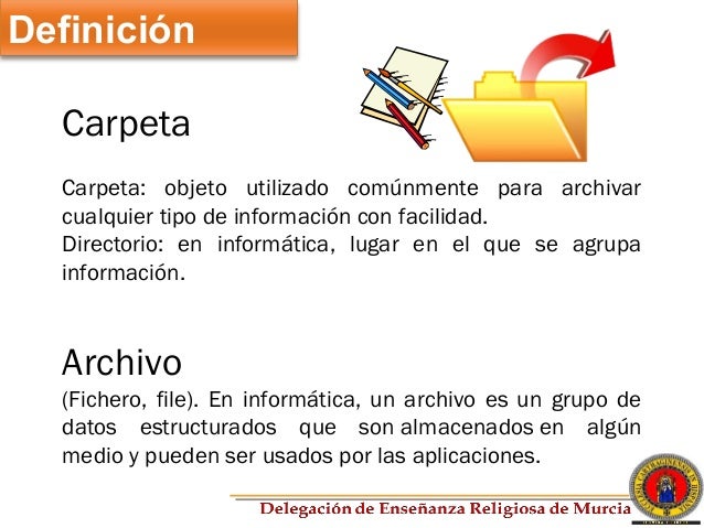 Tutorial organizacion archivos