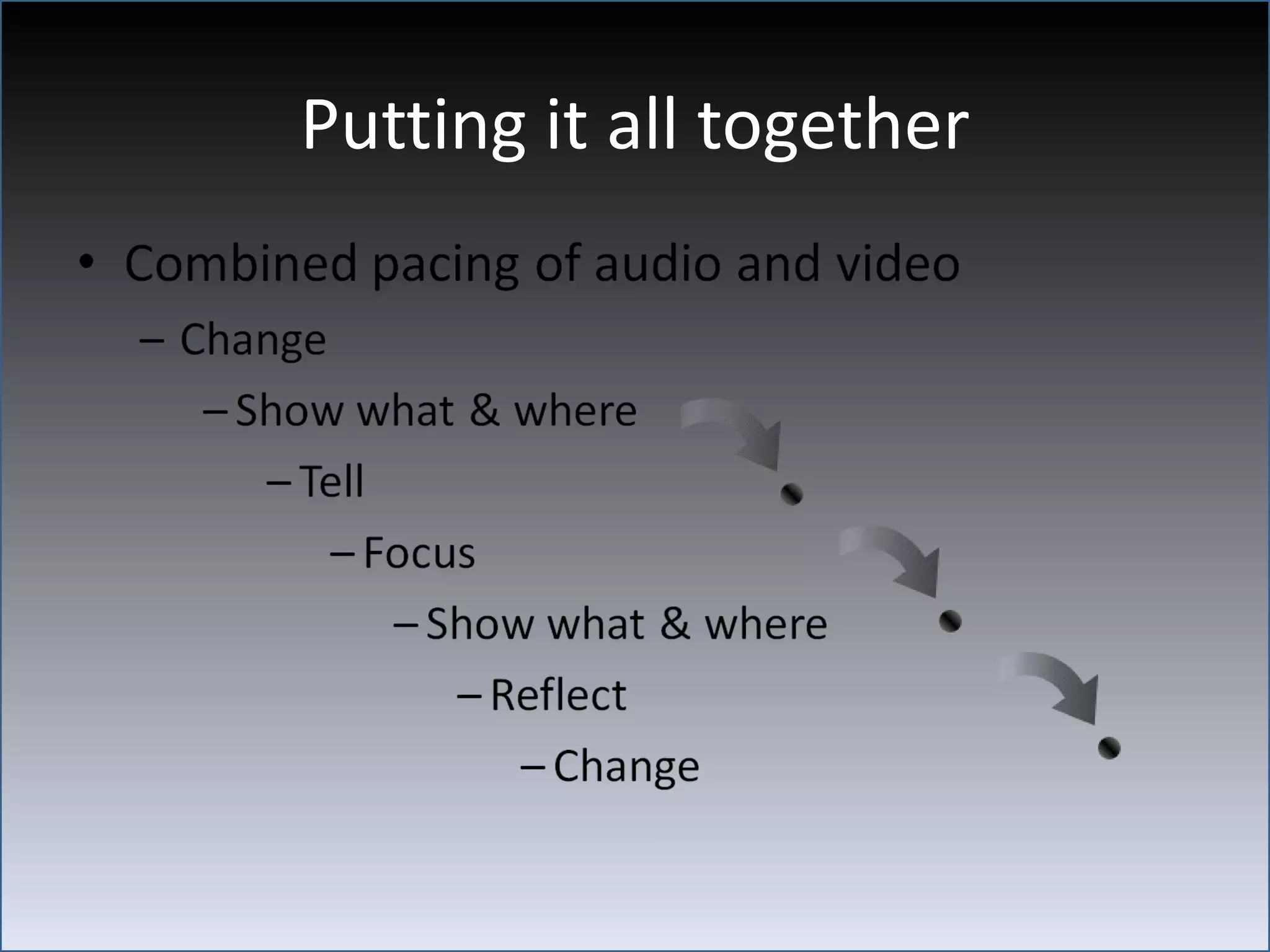 Putting it all together
 