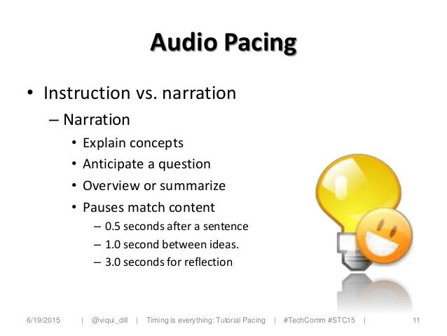 timing synonym pacing tempo timing synonym pacing tempo
