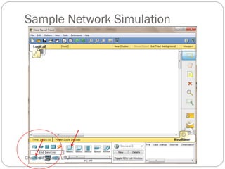 Sample Network Simulation
22 Chandra Prakash, LPU
 