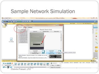 Sample Network Simulation
28 Chandra Prakash, LPU
 