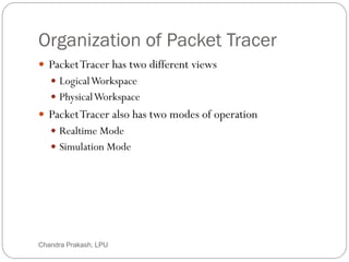 Organization of Packet Tracer
3
 PacketTracer has two different views
 LogicalWorkspace
 PhysicalWorkspace
 PacketTracer also has two modes of operation
 Realtime Mode
 Simulation Mode
Chandra Prakash, LPU
 