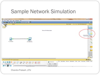 Sample Network Simulation
36 Chandra Prakash, LPU
 