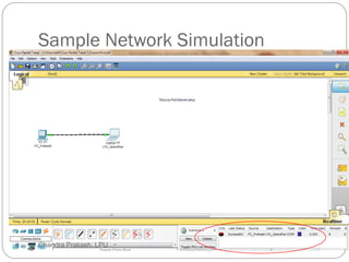Sample Network Simulation
41 Chandra Prakash, LPU
 