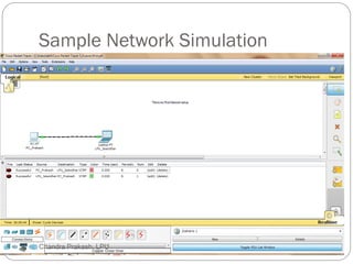 Sample Network Simulation
46 Chandra Prakash, LPU
 