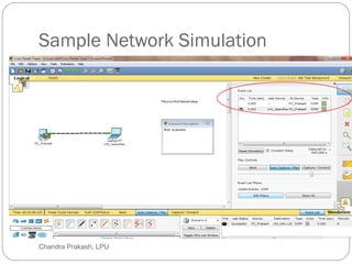 Sample Network Simulation
56 Chandra Prakash, LPU
 