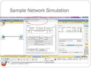 Sample Network Simulation
Chandra Prakash, LPU
65
 