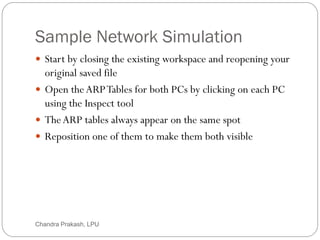 Sample Network Simulation
70
 Start by closing the existing workspace and reopening your
original saved file
 Open theARPTables for both PCs by clicking on each PC
using the Inspect tool
 TheARP tables always appear on the same spot
 Reposition one of them to make them both visible
Chandra Prakash, LPU
 
