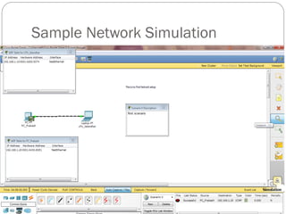 Sample Network Simulation
72 Chandra Prakash, LPU
 