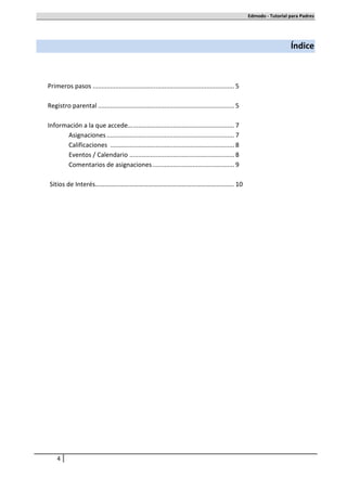 Edmodo - Tutorial para Padres




                                                                                                                       Índice



Primeros pasos ................................................................................. 5

Registro parental .............................................................................. 5

Información a la que accede… .......................................................... 7
      Asignaciones ......................................................................... 7
      Calificaciones ....................................................................... 8
      Eventos / Calendario ............................................................ 8
      Comentarios de asignaciones ............................................... 9

 Sitios de Interés………………………………………………………………………….. 10




    4
 