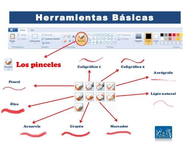 Tutorial uso del Paint para DOSSES