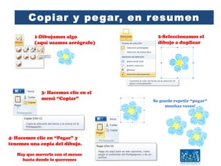 Copiar y pegar, en resumen
1-Dibujamos algo
(aquí usamos aerógrafo)
2-Seleccionamos el
dibujo a duplicar
3- Hacemos clic en el
menú “Copiar”
4- Hacemos clic en “Pegar” y
tenemos una copia del dibujo.
Hay que moverlo con el mouse
hasta donde lo queremos
Se puede repetir “pegar”
muchas veces!
 