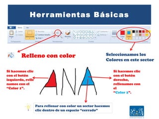 Herramientas Básicas
Relleno con color Seleccionamos los
Colores en este sector
Si hacemos clic
con el botón
izquierdo, relle
namos con el
“Color 1”.
Para rellenar con color un sector hacemos
clic dentro de un espacio “cerrado”
Si hacemos clic
con el botón
derecho,
rellenamos con
el
“Color 2”.
 