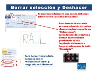 Borrar selección y Deshacer
Si queremos deshacer una acción debemos
hacer clic en la flecha hacia atrás.
Para borrar de una sola
vez una selección de varios
elementos, hacemos clic en
“Seleccionar”,
recuadramos los objetos a
borrar manteniendo
presionado el clic
izquierdo del mouse y
luego presionamos la tecla
“Suprimir”
Para borrar toda la hoja
hacemos clic en
“Seleccionar todo” y
luego clic en “Eliminar”
1
2
 
