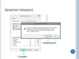 GENERAR PERMISOS
1.-Selecciona Sí
2.-Aceptar
 