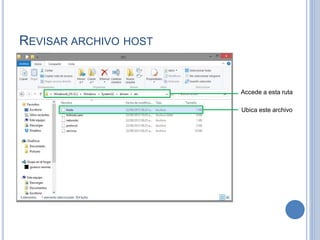 REVISAR ARCHIVO HOST
Accede a esta ruta
Ubica este archivo
 