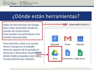 ¿Dónde están herramientas?
Todas las herramientas de Google
Docs están disponibles desde las
cuentas de correo Gmail.
Estas pueden ser particulares o las
cuentas educacionales.
Para revisarlas, entre a su cuenta
Gmail y busque en el costado
derecho superior de la pantalla el
icono de su disco duro virtual DRIVE,
desde donde se pueden crear todos
los documentos que requiera.
 