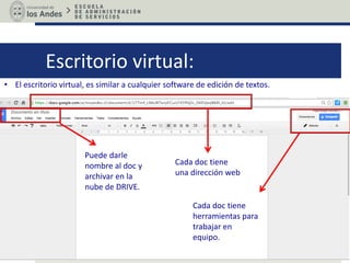 Escritorio virtual:
Puede darle
nombre al doc y
archivar en la
nube de DRIVE.
Cada doc tiene
una dirección web
Cada doc tiene
herramientas para
trabajar en
equipo.
• El escritorio virtual, es similar a cualquier software de edición de textos.
 