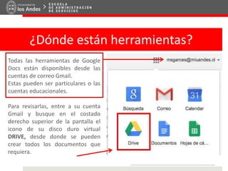 ¿Dónde están herramientas?
Todas las herramientas de Google
Docs están disponibles desde las
cuentas de correo Gmail.
Estas pueden ser particulares o las
cuentas educacionales.
Para revisarlas, entre a su cuenta
Gmail y busque en el costado
derecho superior de la pantalla el
icono de su disco duro virtual
DRIVE, desde donde se pueden
crear todos los documentos que
requiera.
 