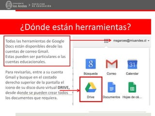 ¿Dónde están herramientas?
Todas las herramientas de Google
Docs están disponibles desde las
cuentas de correo Gmail.
Estas pueden ser particulares o las
cuentas educacionales.
Para revisarlas, entre a su cuenta
Gmail y busque en el costado
derecho superior de la pantalla el
icono de su disco duro virtual DRIVE,
desde donde se pueden crear todos
los documentos que requiera.
 