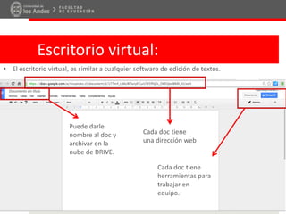 Escritorio virtual:
Puede darle
nombre al doc y
archivar en la
nube de DRIVE.
Cada doc tiene
una dirección web
Cada doc tiene
herramientas para
trabajar en
equipo.
• El escritorio virtual, es similar a cualquier software de edición de textos.
 