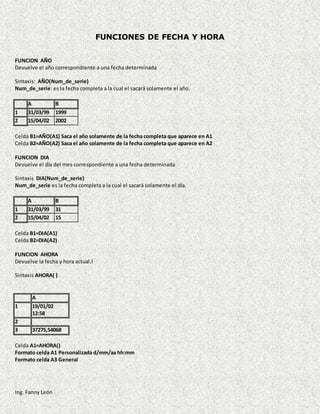 Ing. Fanny León
FUNCIONES DE FECHA Y HORA
FUNCION AÑO
Devuelve el año correspondiente a una fecha determinada
Sintaxis: AÑO(Num_de_serie)
Num_de_serie: es la fecha completa a la cual el sacará solamente el año.
A B
1 31/03/99 1999
2 15/04/02 2002
Celda B1=AÑO(A1) Saca el año solamente de la fecha completa que aparece en A1
Celda B2=AÑO(A2) Saca el año solamente de la fecha completa que aparece en A2
FUNCION DIA
Devuelve el día del mes correspondiente a una fecha determinada
Sintaxis DIA(Num_de_serie)
Num_de_serie es la fecha completa a la cual el sacará solamente el día.
A B
1 31/03/99 31
2 15/04/02 15
Celda B1=DIA(A1)
Celda B2=DIA(A2)
FUNCION AHORA
Devuelve la fecha y hora actual.l
Sintaxis AHORA( )
A
1 19/01/02
12:58
2
3 37275,54068
Celda A1=AHORA()
Formato celda A1 Personalizada d/mm/aa hh:mm
Formato celda A3 General
 