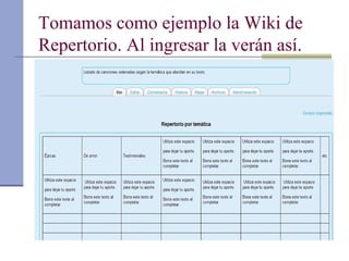 Tomamos como ejemplo la Wiki de
Repertorio. Al ingresar la verán así.