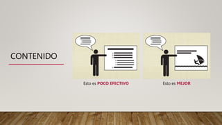 CONTENIDO
Esto es POCO EFECTIVO Esto es MEJOR
 
