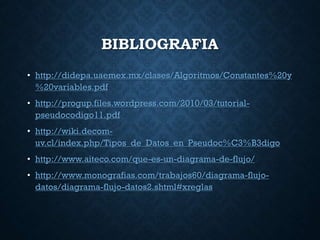 BIBLIOGRAFIA
• http://didepa.uaemex.mx/clases/Algoritmos/Constantes%20y
%20variables.pdf
• http://progup.files.wordpress.com/2010/03/tutorial-
pseudocodigo11.pdf
• http://wiki.decom-
uv.cl/index.php/Tipos_de_Datos_en_Pseudoc%C3%B3digo
• http://www.aiteco.com/que-es-un-diagrama-de-flujo/
• http://www.monografias.com/trabajos60/diagrama-flujo-
datos/diagrama-flujo-datos2.shtml#xreglas
 