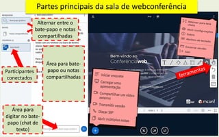 Participantes
conectados
Área para bate-
papo ou notas
compartilhadas
Área para
digitar no bate-
papo (chat de
texto)
Partes principais da sala de webconferência
Alternar entre o
bate-papo e notas
compartilhadas
 
