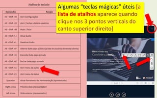 Algumas “teclas mágicas” úteis [a
lista de atalhos aparece quando
clique nos 3 pontos verticais do
canto superior direito]
 