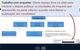 Trabalho com enquetes [Deixe espaço livre no slide para
mostrar e depois publicar os resultados da enquete que
aparecerão na parte inferior, quando você liberar a
publicação dos resultados]
 