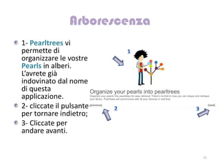 1- Pearltrees vi
permette di
organizzare le vostre
Pearls in alberi.
L’avrete già
indovinato dal nome
di questa
applicazione.
2- cliccate il pulsante
per tornare indietro;
3- Cliccate per
andare avanti.


                          11
 